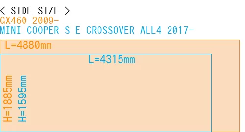 #GX460 2009- + MINI COOPER S E CROSSOVER ALL4 2017-
